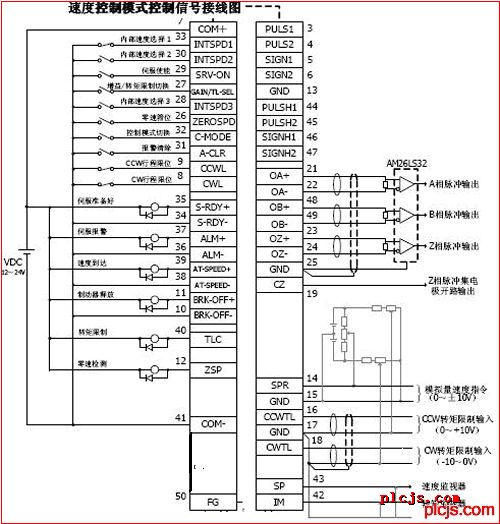 松下伺服驱动器MDDD5540接线图-松下伺服驱