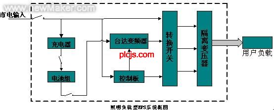 佳工机电网