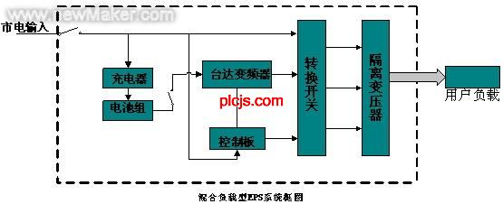 佳工机电网