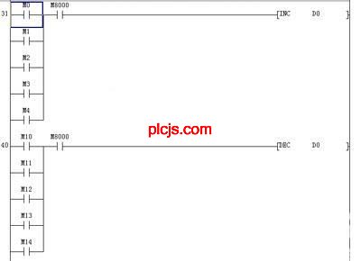 ＰＬＣ结合变频器在风机节能上的应用  