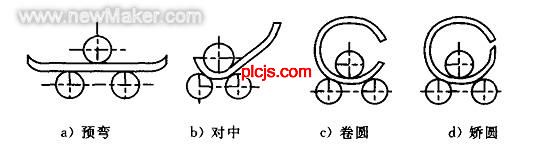 佳工机电网