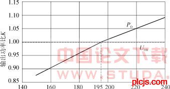 Szy6.gif (5894 字节)