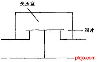 点击在新窗口查看原始图片 圆盘式疏水阀