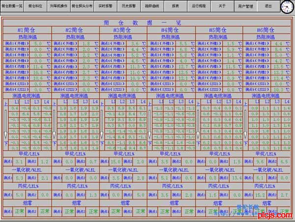 世纪星组态软件