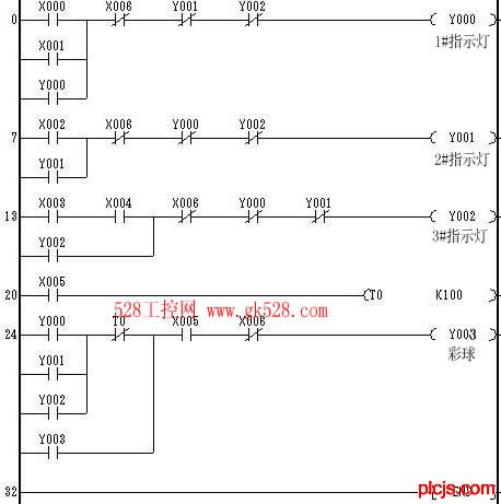 plc抢答器的程序-全面实用的工控技术信息-plc